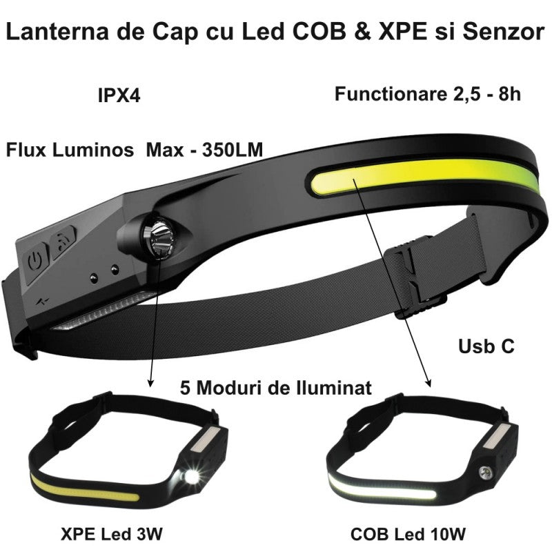 Headlamp, COB & XPE LED, Sensor, YT200