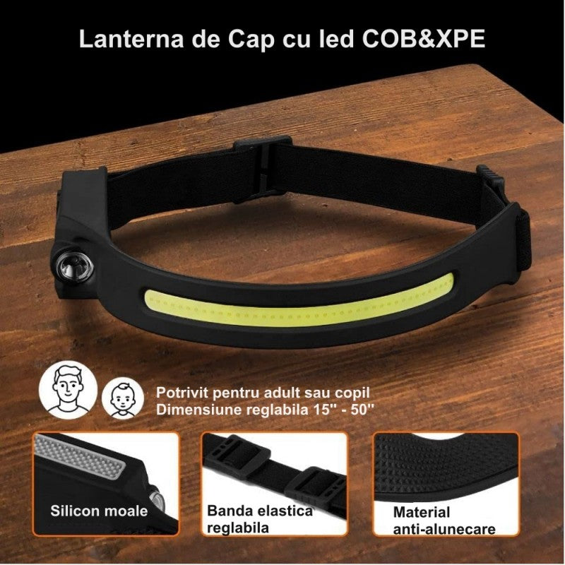 Headlamp, COB & XPE LED, Sensor, YT200