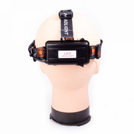 8W LED Headlamp with Rechargeable Battery