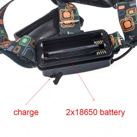8W LED Headlamp with Rechargeable Battery