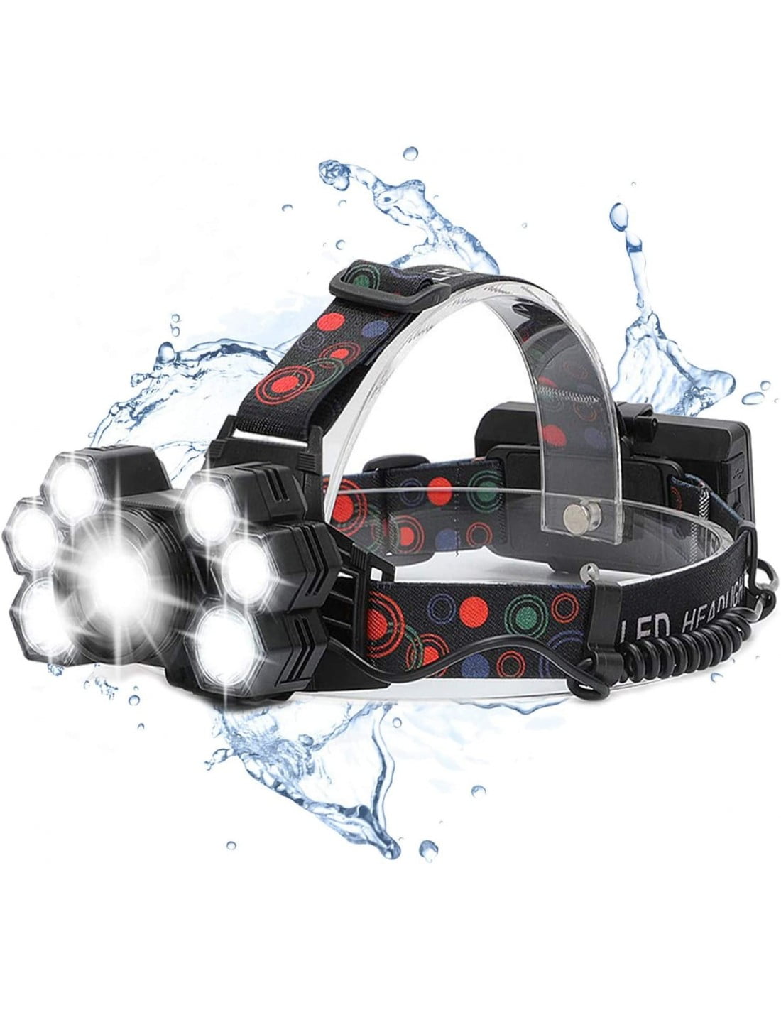 Premium Headlamp with 7 LEDs and Zoom