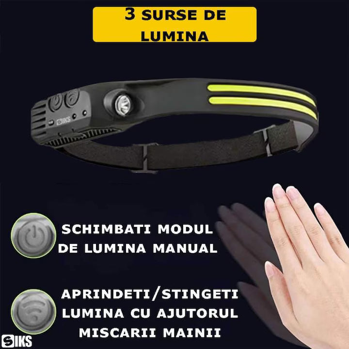 COB XPE LED Headlamp, 6 Lighting Modes, Motion Sensor, 1200mAh Battery, 230° Wide Angle, IPX4 Water Resistant