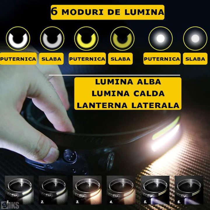 COB XPE LED Headlamp, 6 Lighting Modes, Motion Sensor, 1200mAh Battery, 230° Wide Angle, IPX4 Water Resistant