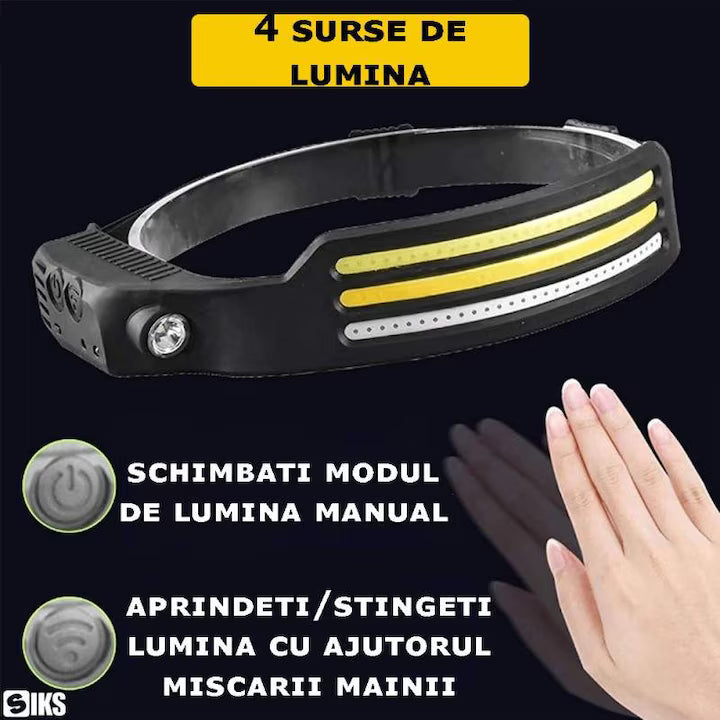 LED COB Headlamp with Motion Sensor, 4 Light Sources, USB Type-C Rechargeable, Waterproof