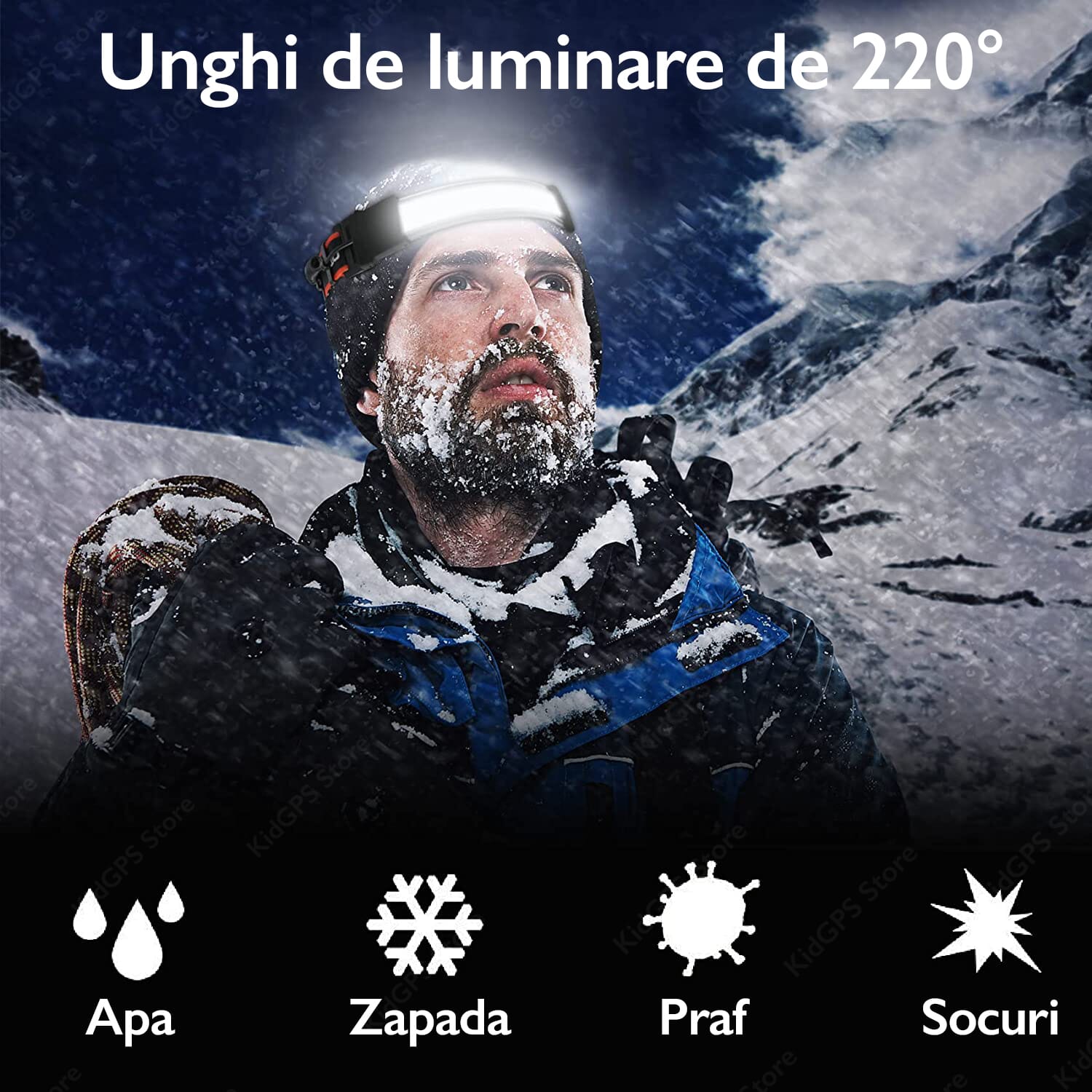 Headlamp, USB Rechargeable COB LED, Motion Sensor and IPX5 Water Resistance