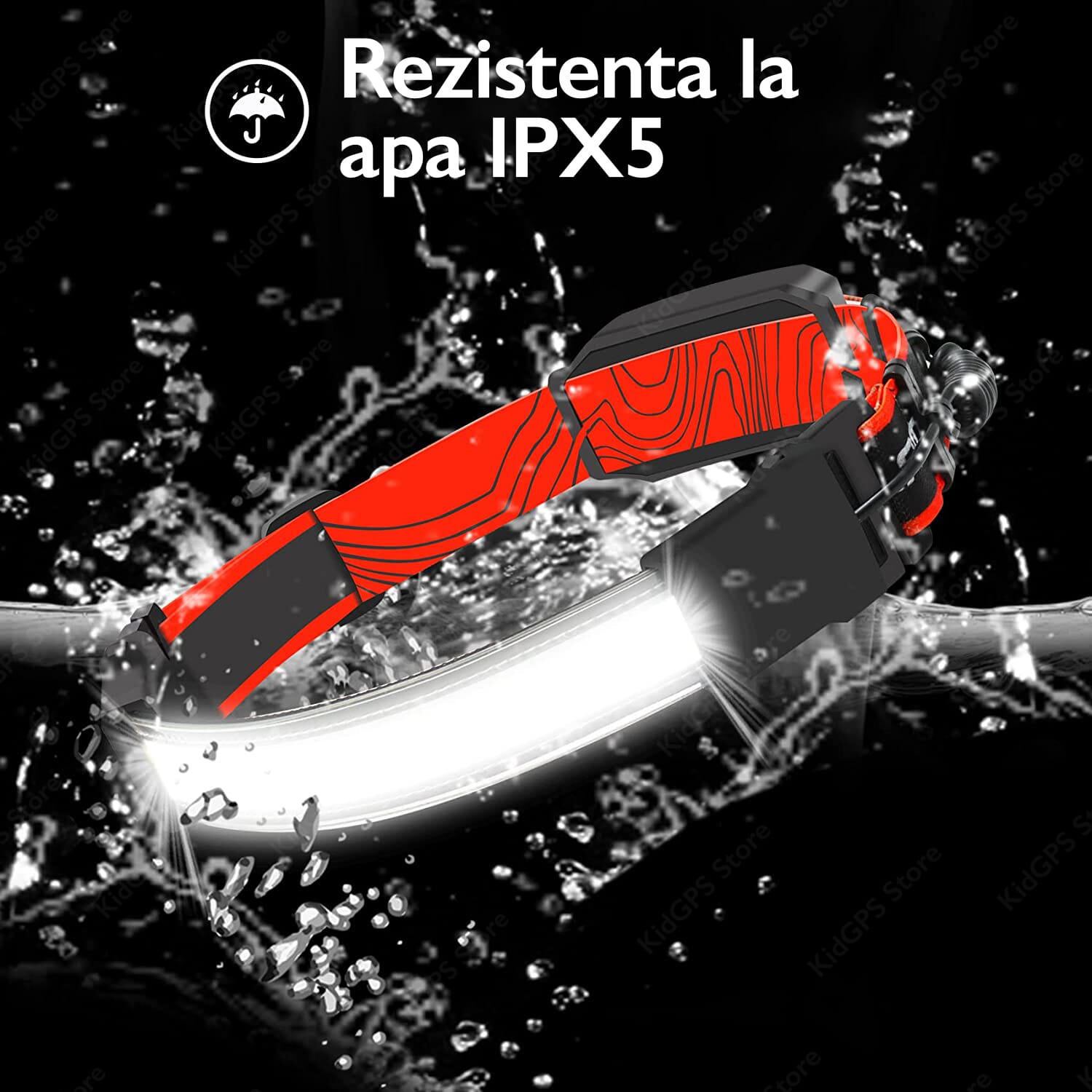 Headlamp, USB Rechargeable COB LED, Motion Sensor and IPX5 Water Resistance