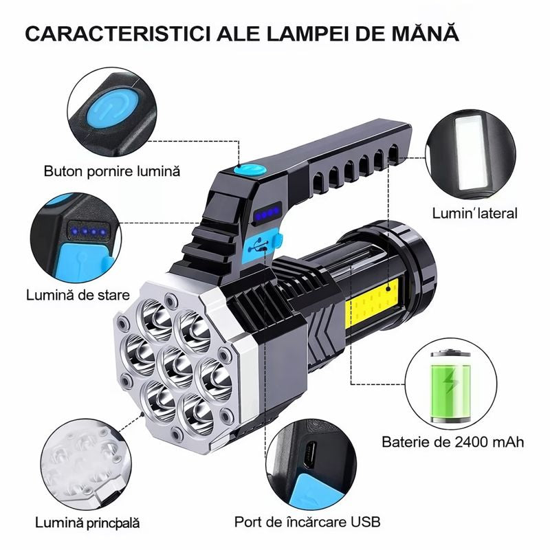 USB Rechargeable LED Flashlight - 9 Powerful LEDs, 4 Lighting Modes, 2400mAh