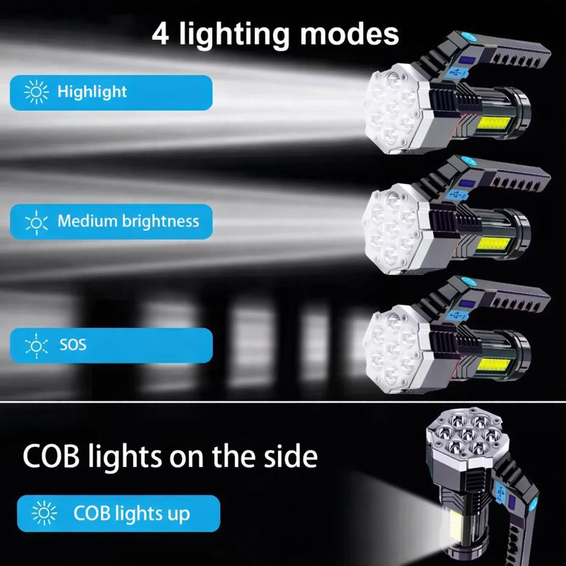 USB Rechargeable LED Flashlight - 9 Powerful LEDs, 4 Lighting Modes, 2400mAh
