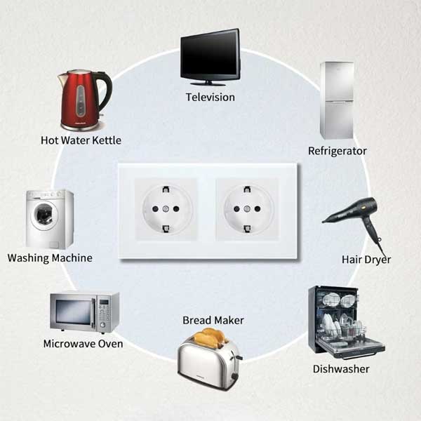 Classlights Double Socket with Tempered Glass Frame, 16A, White