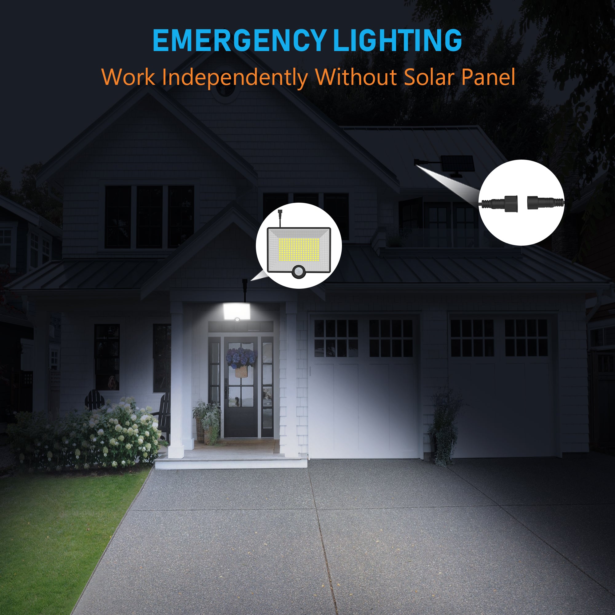 40W Solar LED Projector with Motion Sensor and IP65 ClassLights, 204 LEDs
