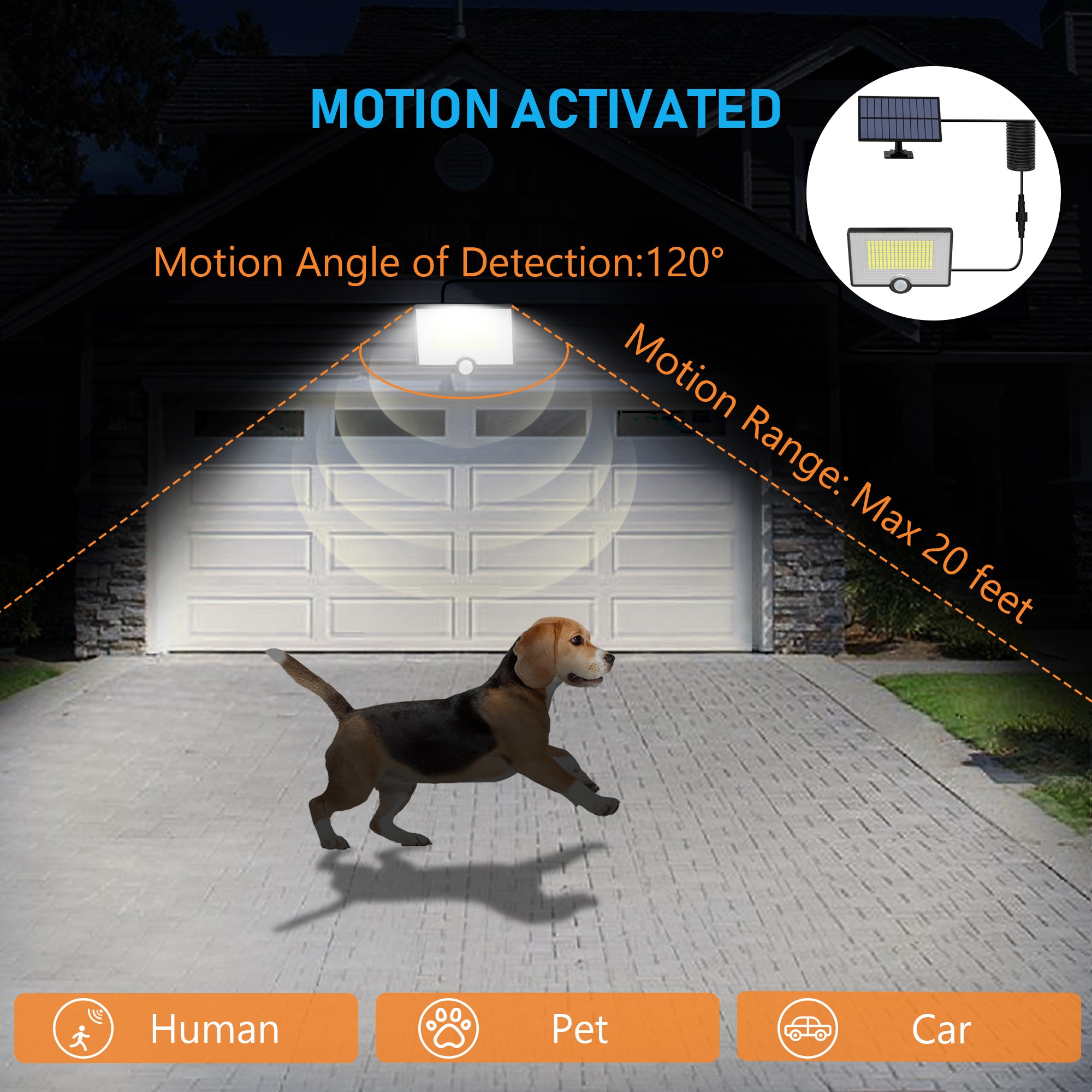 40W Solar LED Projector with Motion Sensor and IP65 ClassLights, 204 LEDs