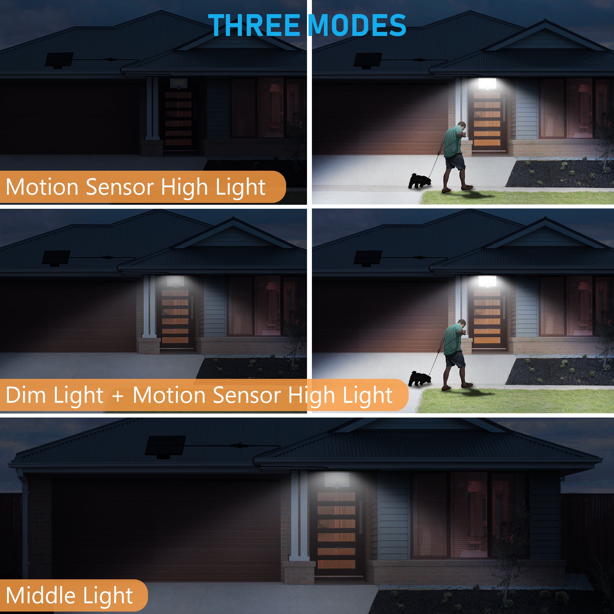 40W Solar LED Projector with Motion Sensor and IP65 ClassLights, 204 LEDs