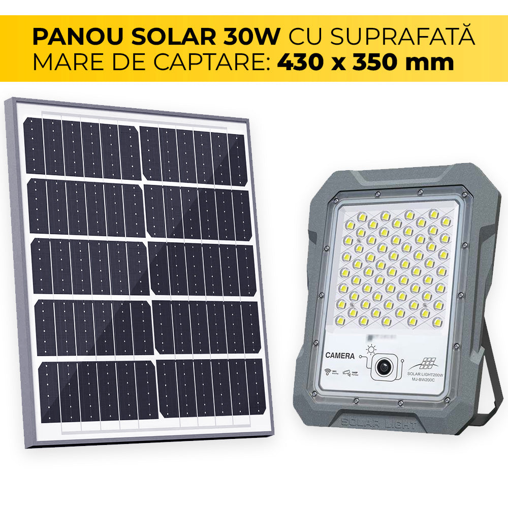 LED Projector with Integrated Video Camera, 200W, Solar Powered, 1440P, Wi-Fi, 30,000 mAh, ClassLights