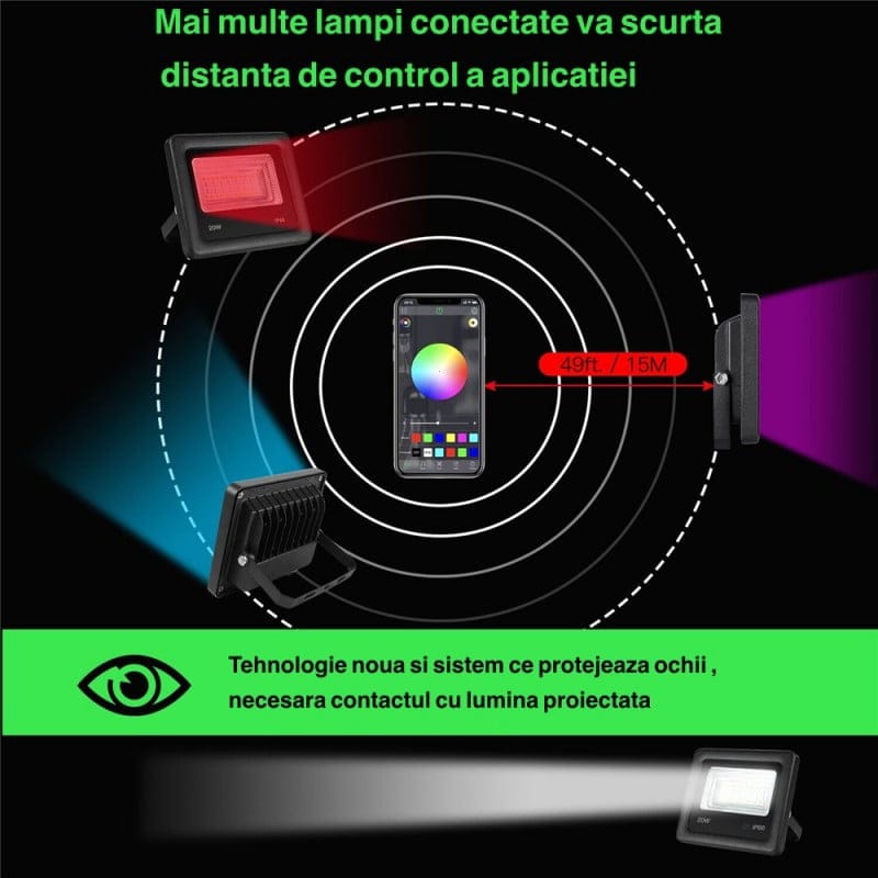 RGBW LED Projector 40W, Android, iOS, Bluetooth