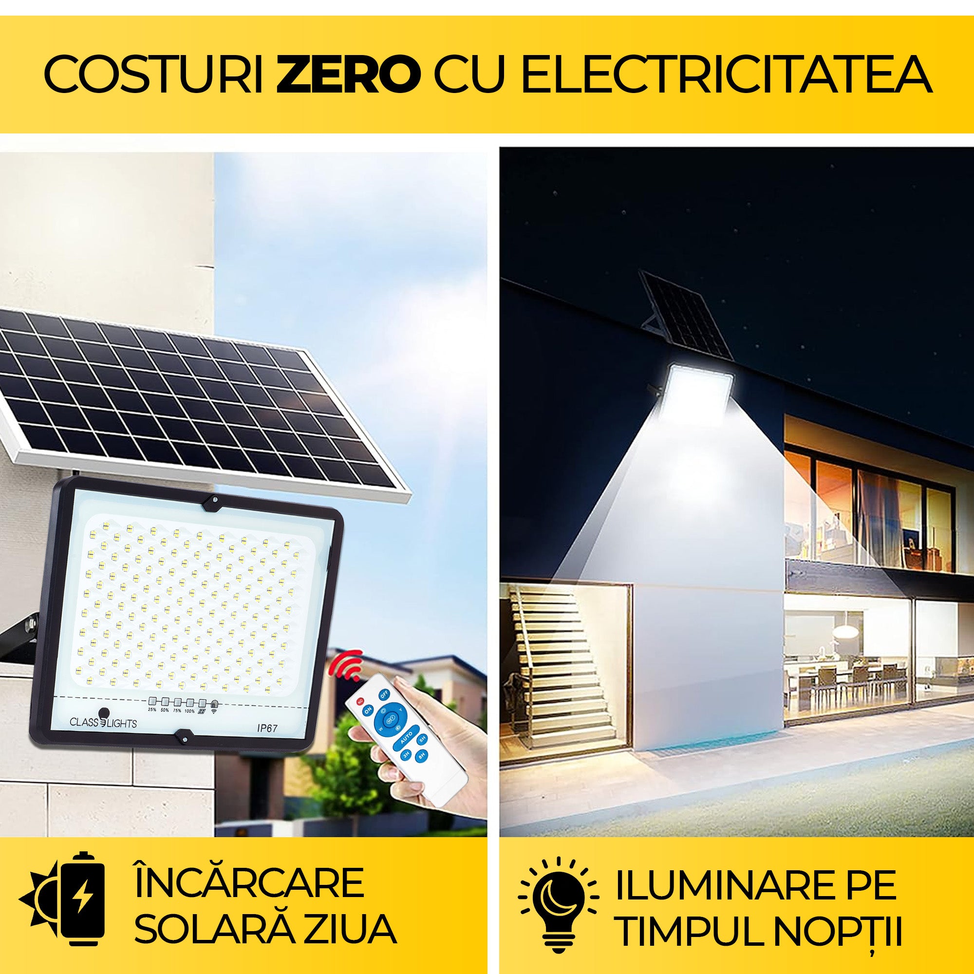 200W Solar LED Floodlight, Complete Kit, IP67, ElectroAZ