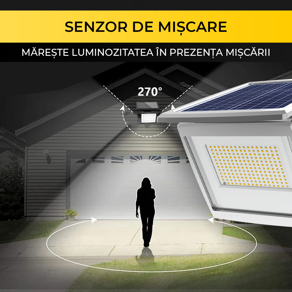 Solar LED Projector, 100W, Polycrystalline Solar Panel, Indoor/Outdoor, 10,000 mAh Battery, ClassLights