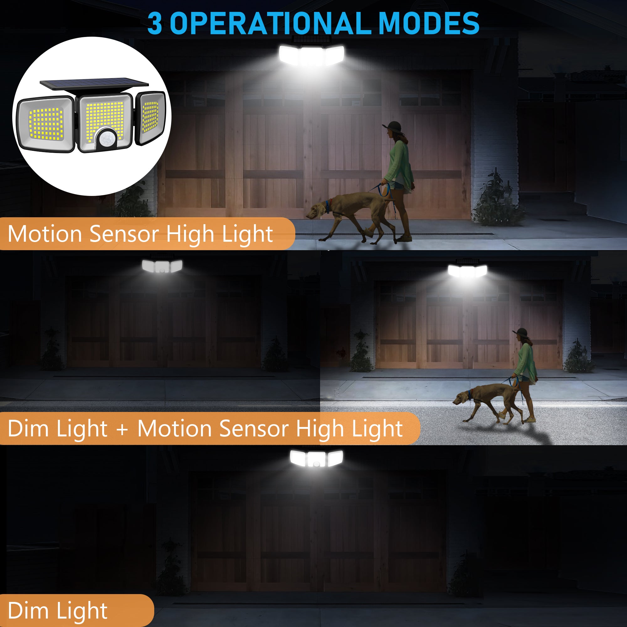 45W LED Solar Spotlight with 3 Adjustable Heads and Motion Sensor ClassLights, 223 LEDs