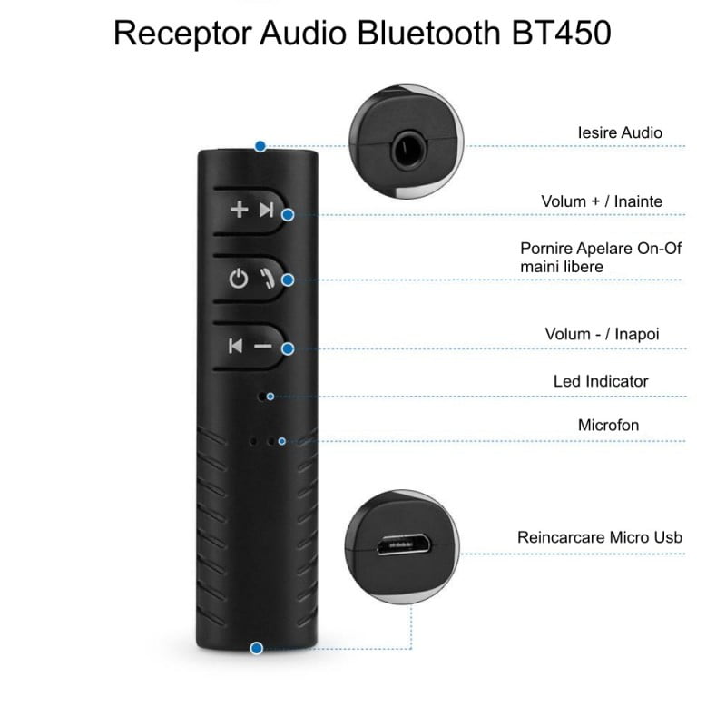 Bluetooth Audio Receiver Aux 3.5mm Jack