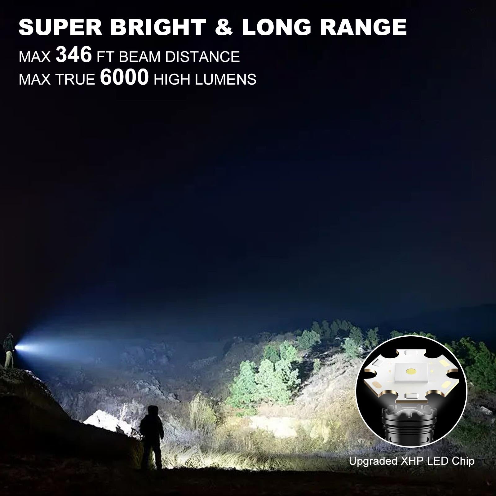 Professional LED XHP Tactical Flashlight, 6000 Lumens, Telescopic Zoom, Battery Included, Fixing Magnet