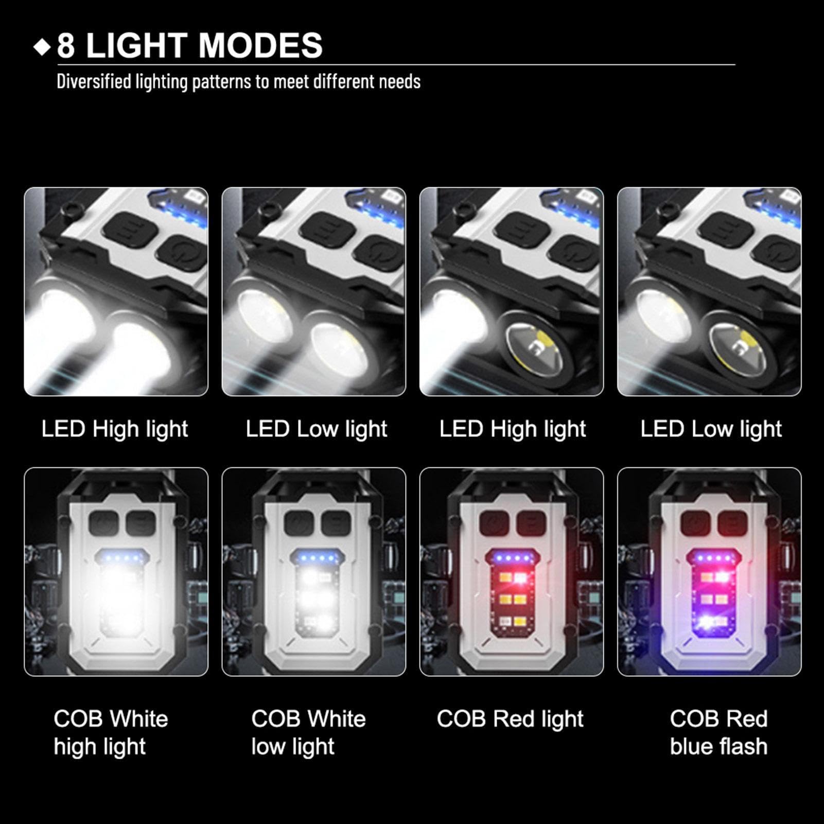 Multifunctional Flashlight, ABS, Belt Clip and Keychain - ABS