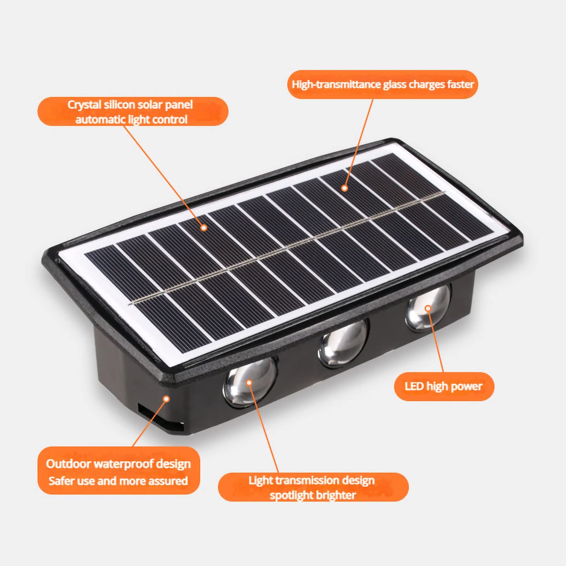 Outdoor Solar Wall Lamp with 6 LEDs, Bidirectional Up and Down Lighting, Light Sensor, IP65 Waterproof