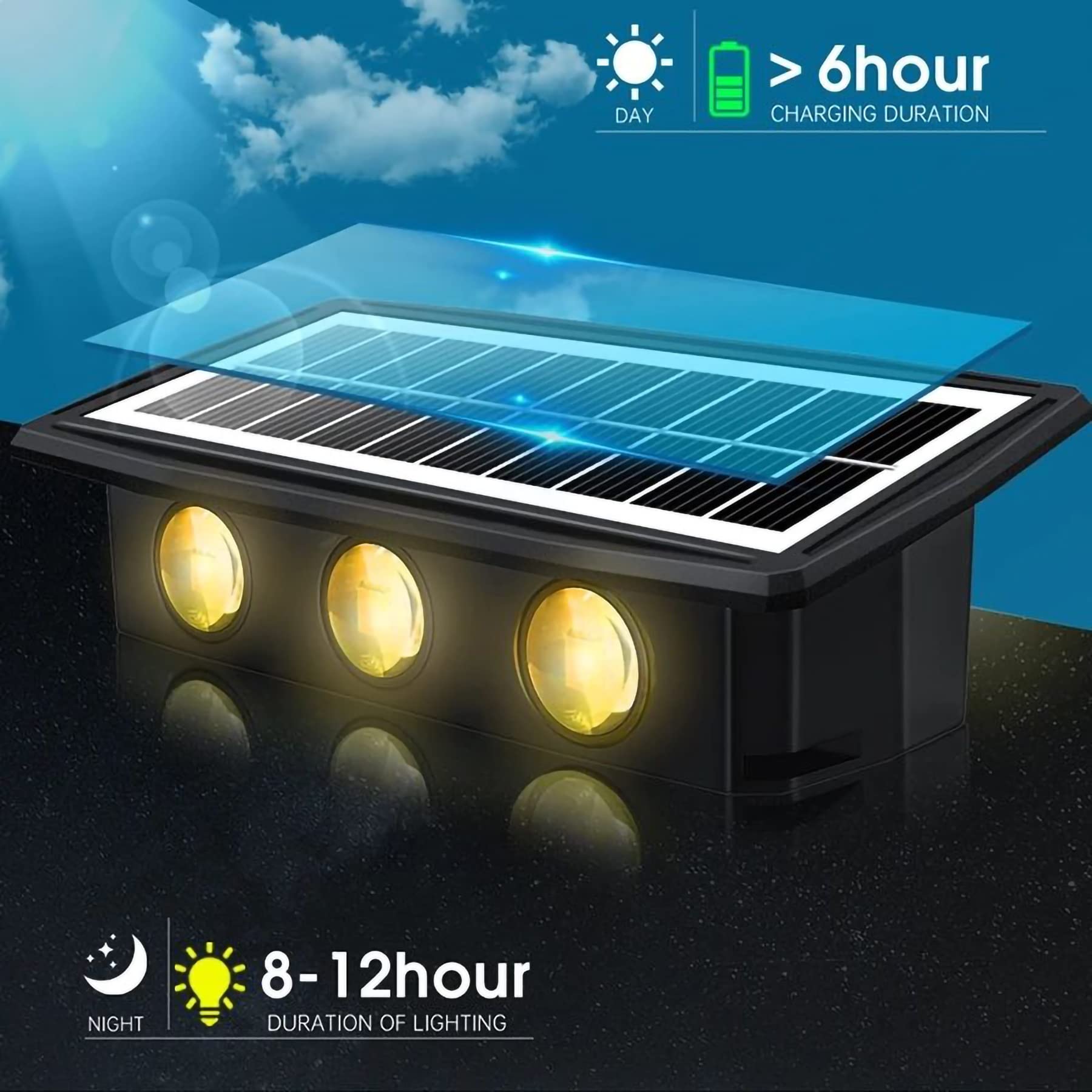 Outdoor Solar Wall Lamp with 6 LEDs, Bidirectional Up and Down Lighting, Light Sensor, IP65 Waterproof