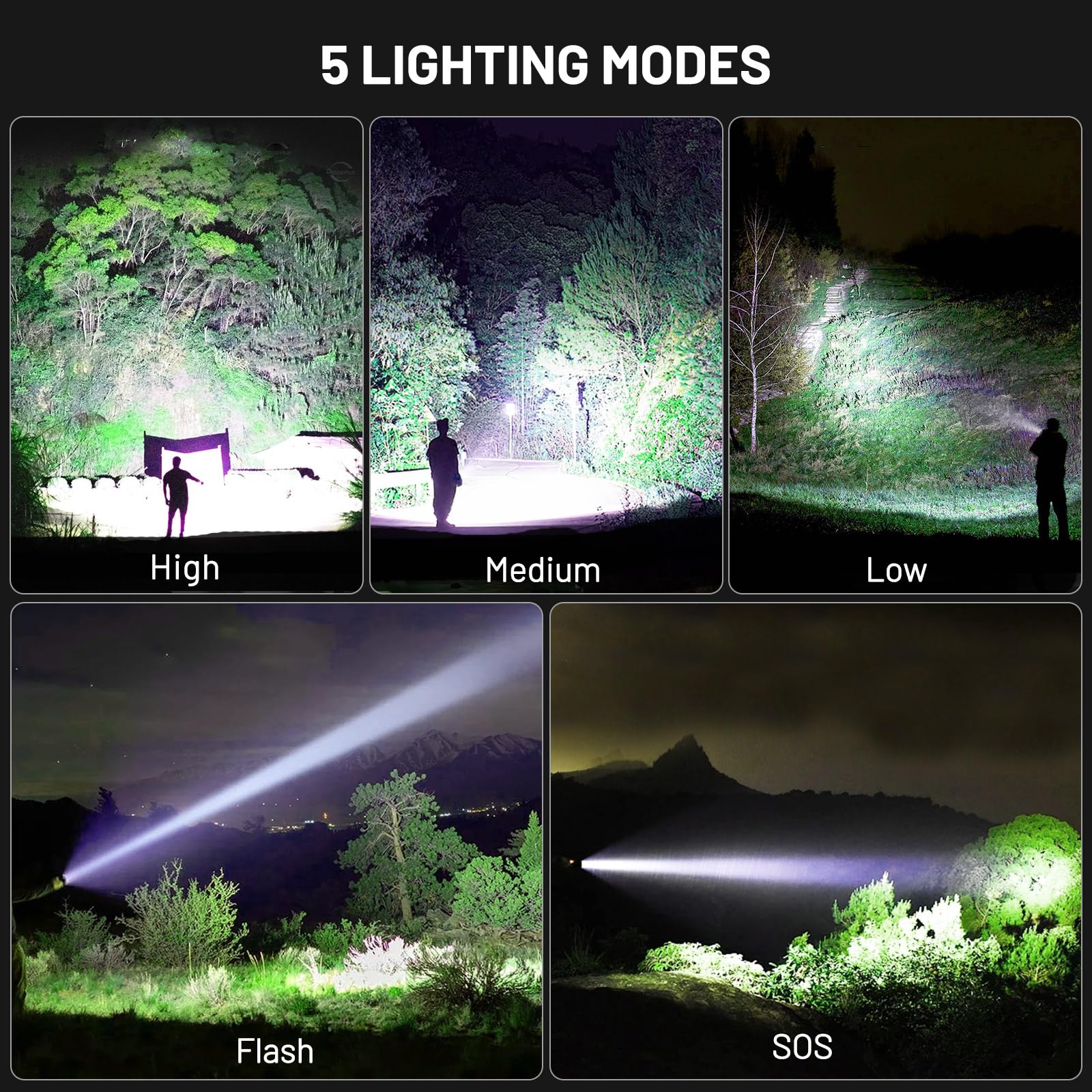 Professional XH71 P50 Flashlight, 2000 Lumens, Zoom, USB, Battery Included
