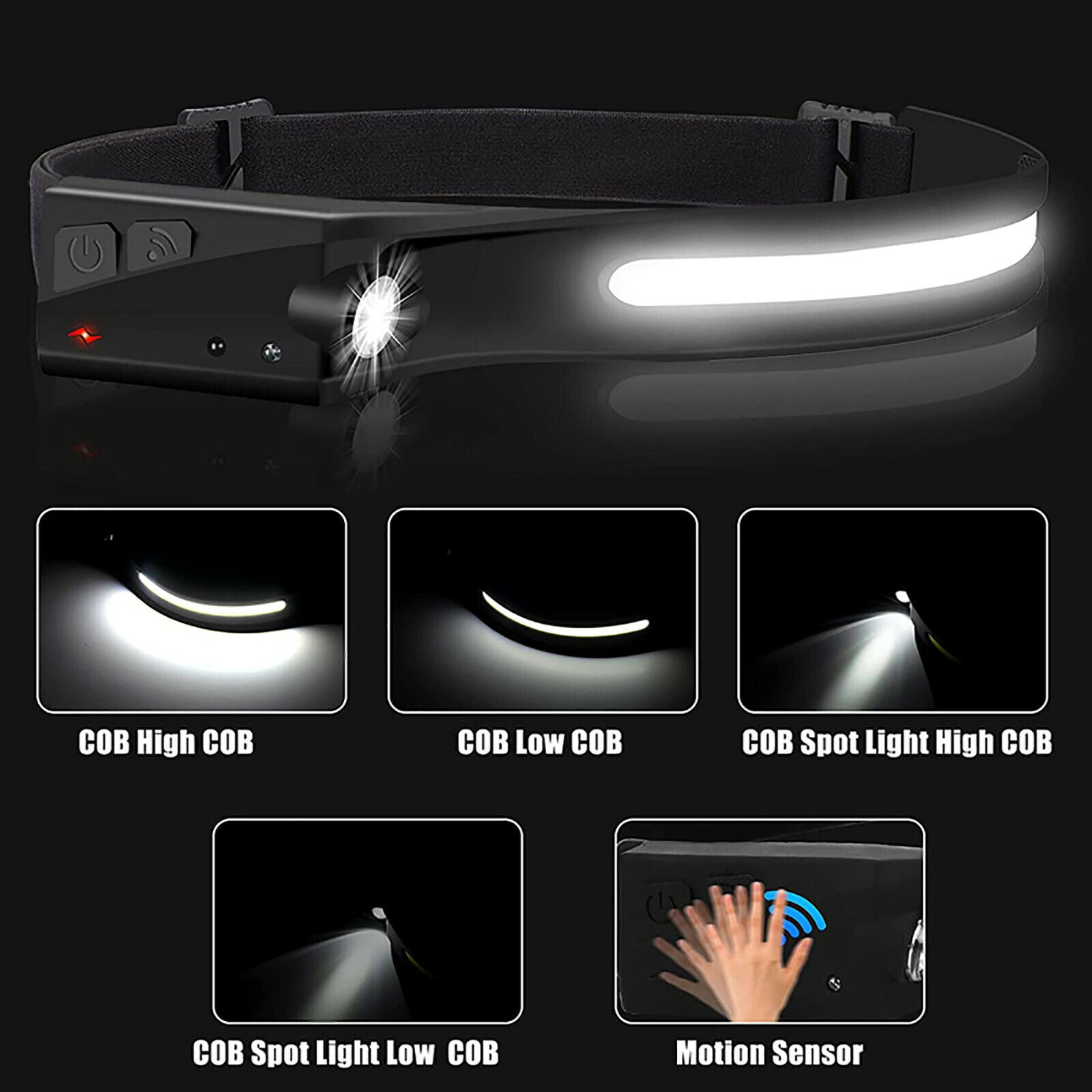 LED COB Headlamp with Motion Sensor, 6 Lighting Modes, 350 Lumens, 230° Wide Angle, USB Rechargeable, Adjustable Elastic Headband