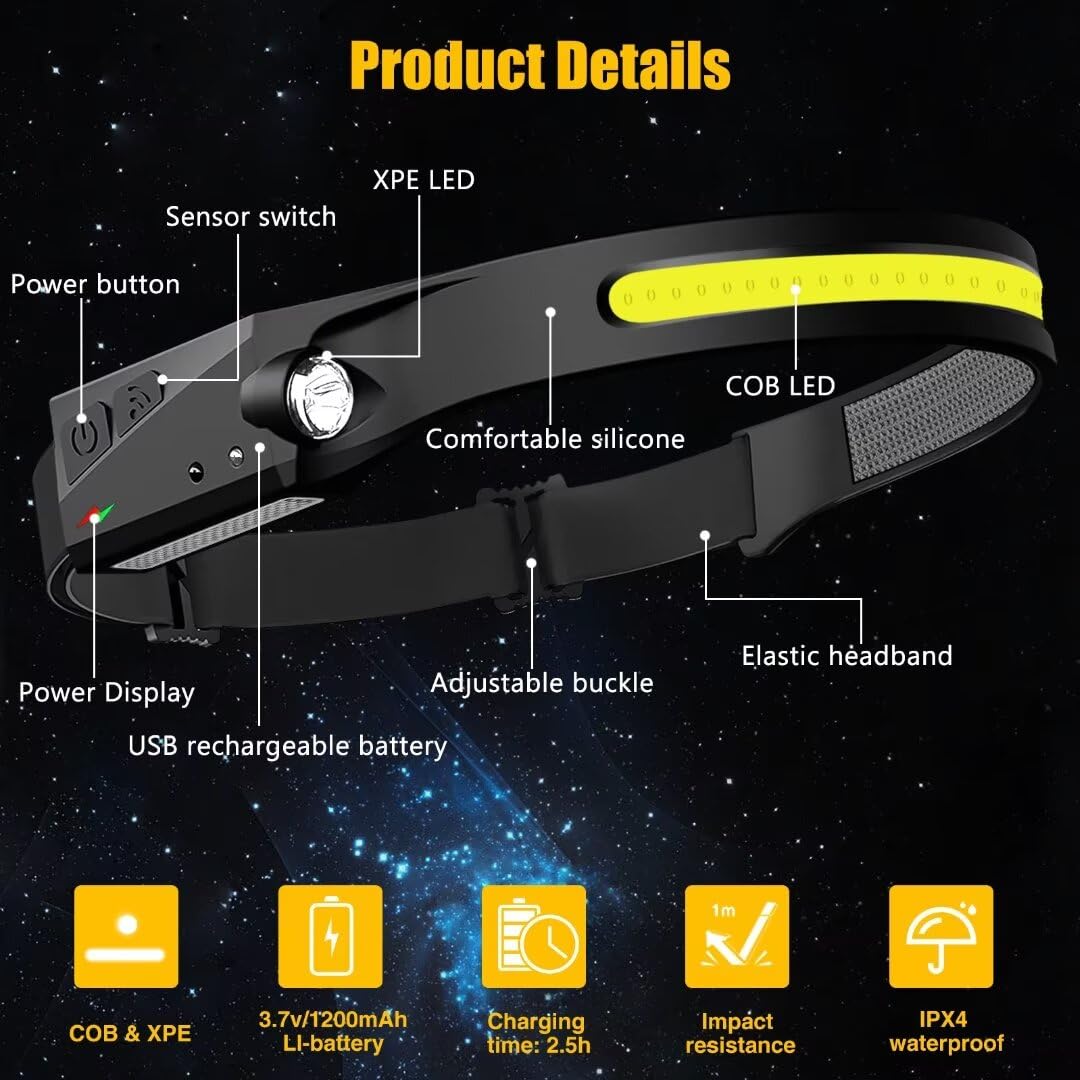 LED COB Headlamp with Motion Sensor, 6 Lighting Modes, 350 Lumens, 230° Wide Angle, USB Rechargeable, Adjustable Elastic Headband
