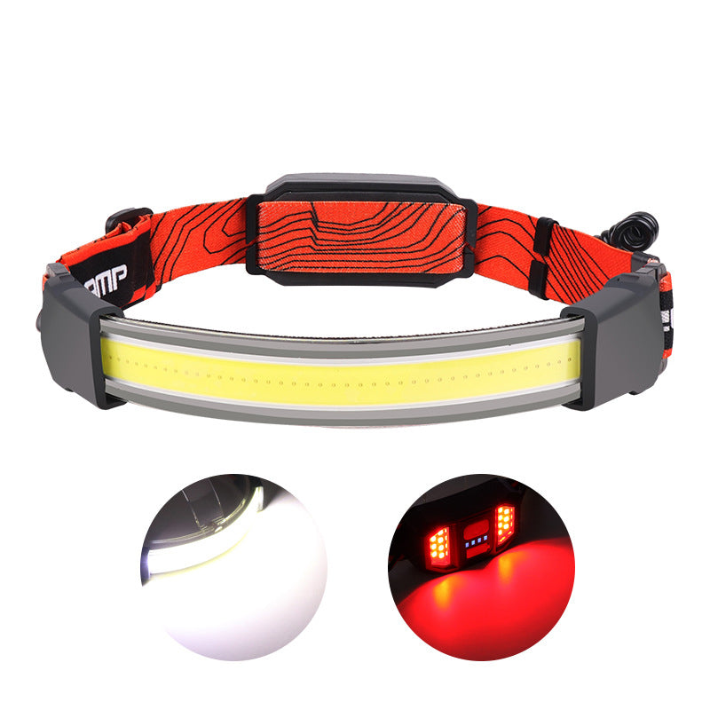 Headlamp, USB Rechargeable COB LED, Motion Sensor and IPX5 Water Resistance