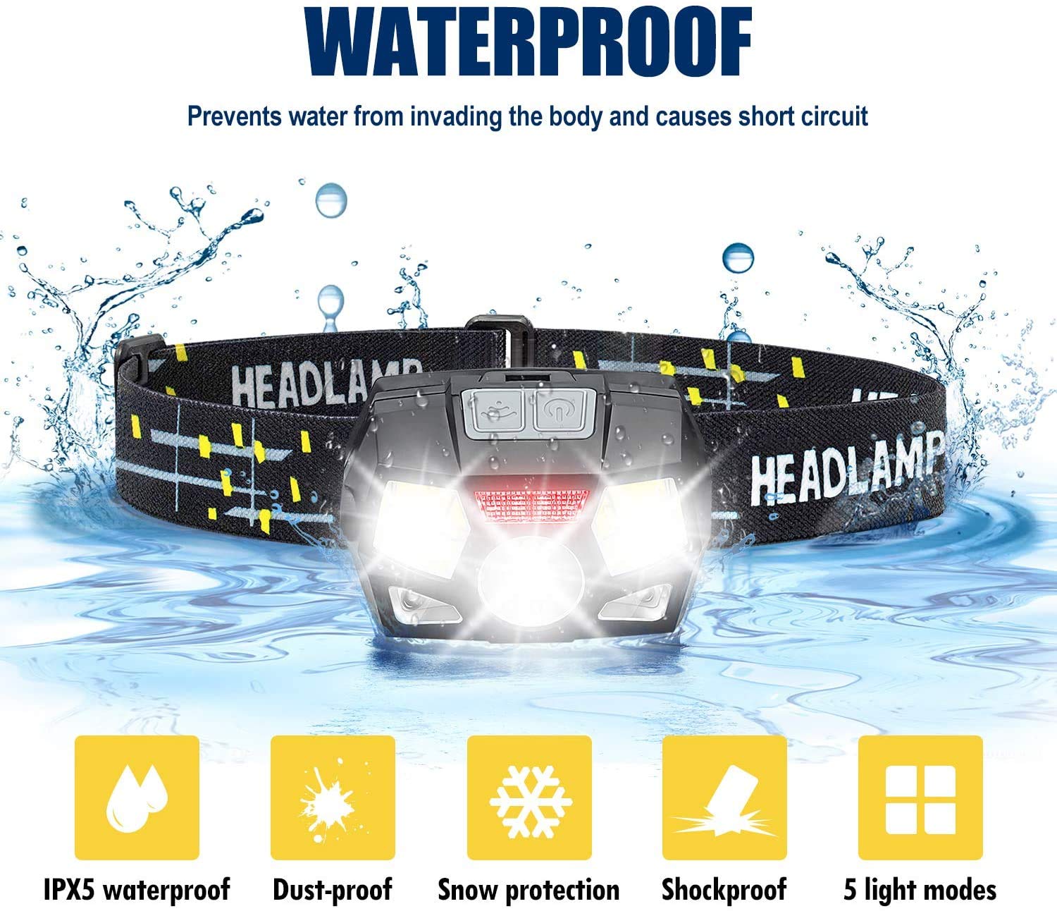 Professional LED Headlamp with Sensor and USB Charging