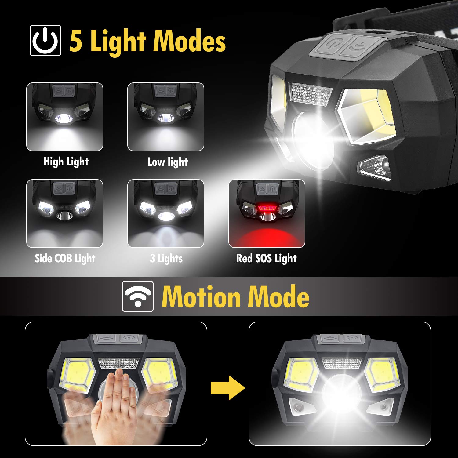 Professional LED Headlamp with Sensor and USB Charging