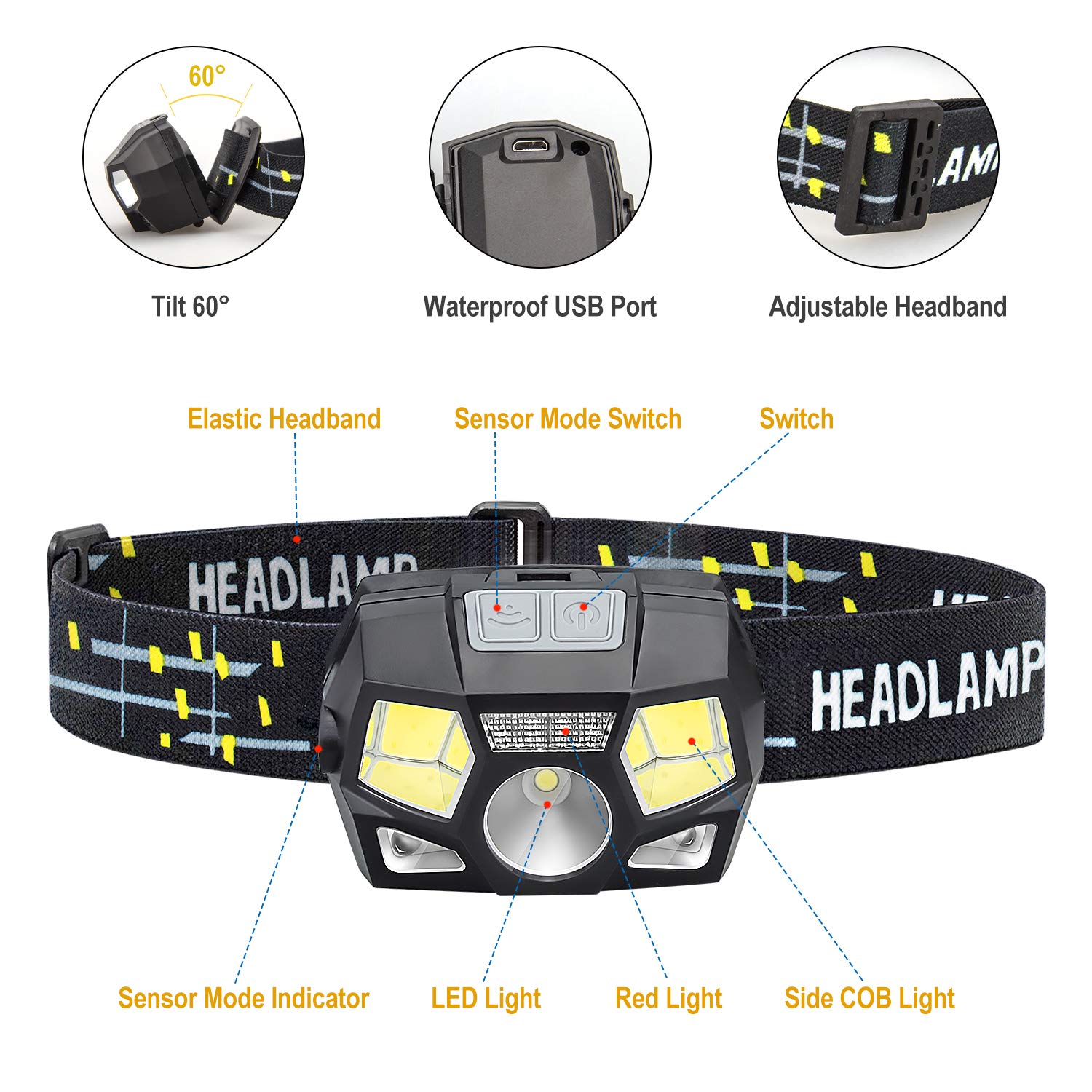 Professional LED Headlamp with Sensor and USB Charging