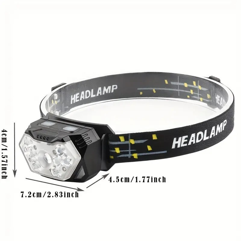 LED Headlamp 2000 Lumens, Motion Sensor, USB-C