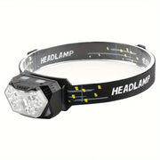LED Headlamp 2000 Lumens, Motion Sensor, USB-C