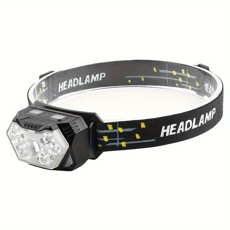 LED Headlamp 2000 Lumens, Motion Sensor, USB-C