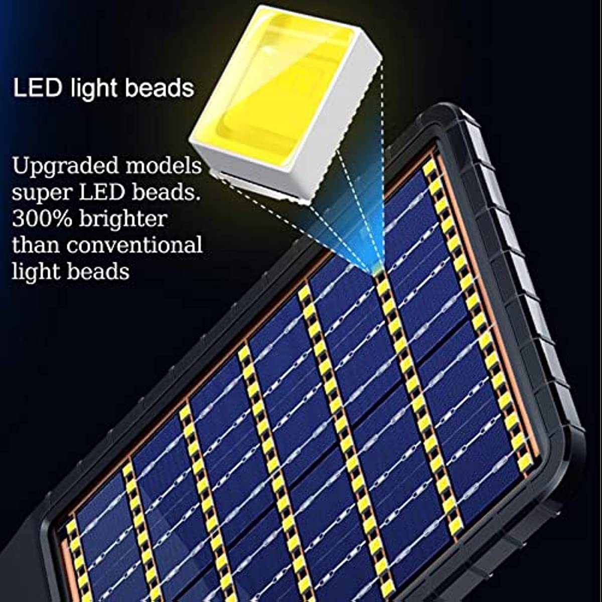 Solar Street Lamp 300W, Bifacial Panel, Dual Charging, Sensor and Remote Control