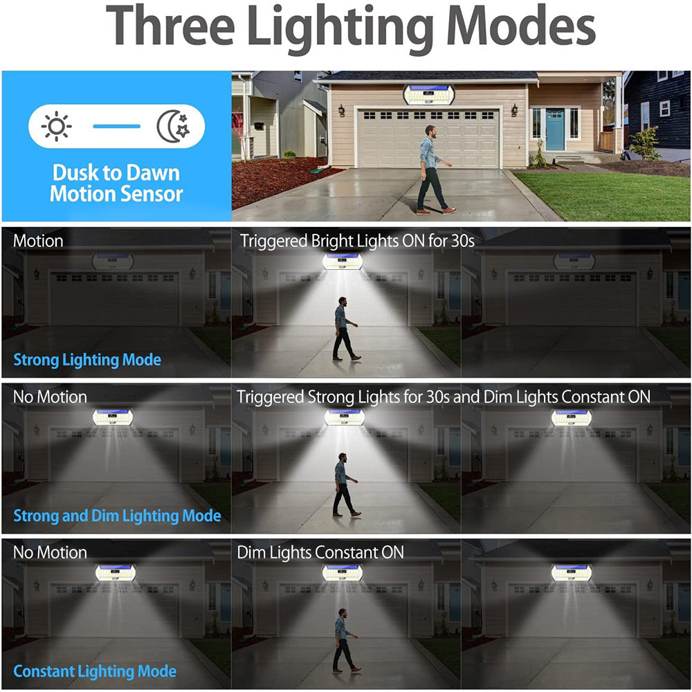 Set of 2 Solar Lights with 148 LEDs, Motion Sensor, 3 Lighting Modes, IP65 Waterproof