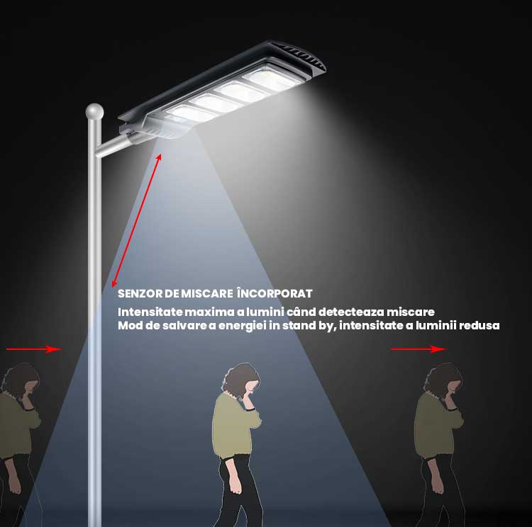 Solar LED Street Light, Complete Mounting Kit, 300W power, ElectroAZ