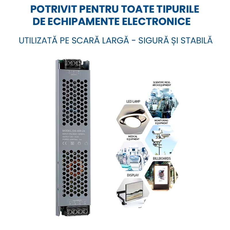Premium Power Supply, 12V, 5A, 60W Power, ElectroAZ