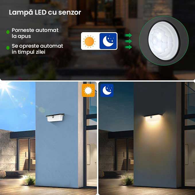 LED Solar Outdoor Wall Lamp, Motion Sensor, Ambient Mode, 2200 mAh Battery, 20W, ClassLights