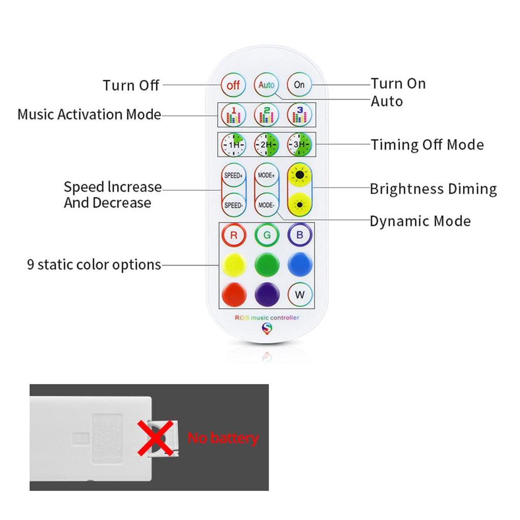 Smart RGB LED Strip Kit 40m, 24V, Wi-Fi Tuya, Music Sync and Voice Control