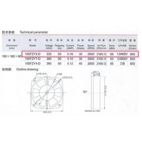 AC Axial Fan 220V, 150x160x60 mm, 2800RPM, 30W