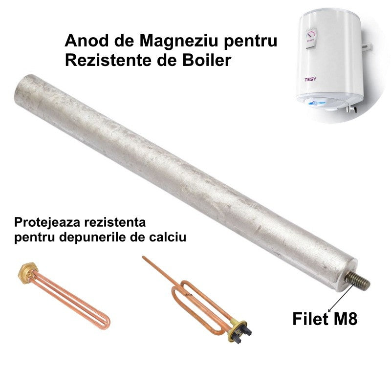 M8 Magnesium Anode for Electric Water Heater