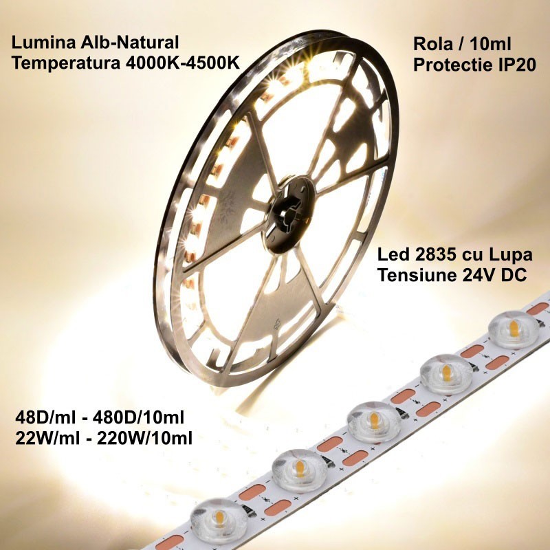 2835 LED Strip with Lens - 24V - 480LED - 220W, IP20 Neutral White Light 4500K, Roll/10m
