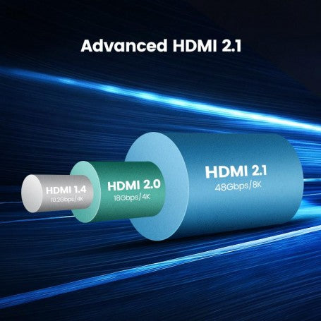 Hdmi HDTV Cable 8K 2.1V / 5M, Green/Black, ElectroAZ