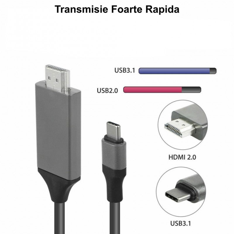 USB Type-C 3.1 to HDMI 2.0 Cable, 2K*4K, 2M