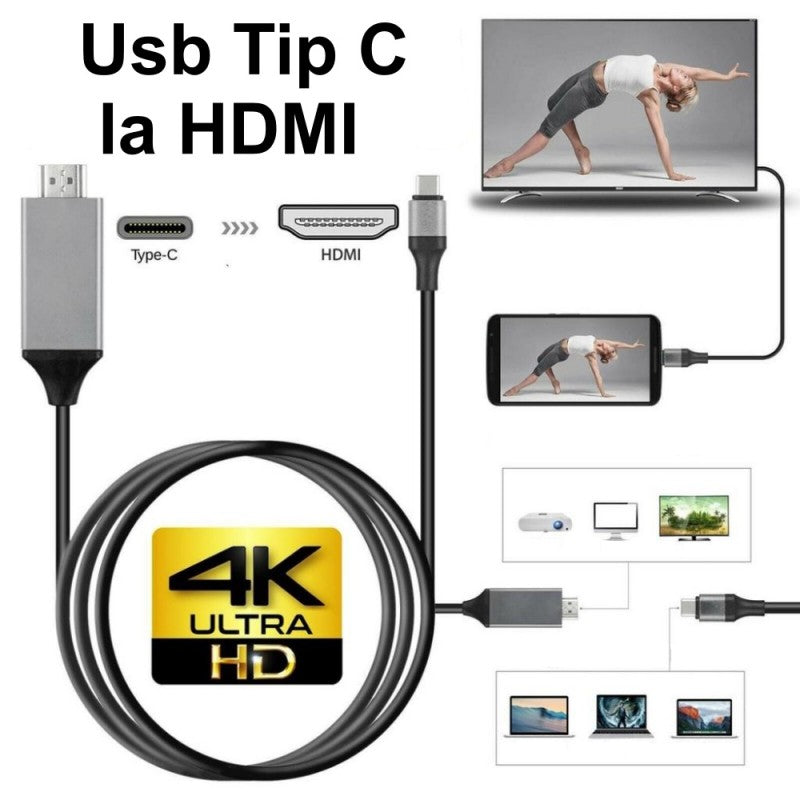 USB Type-C 3.1 to HDMI 2.0 Cable, 2K*4K, 2M