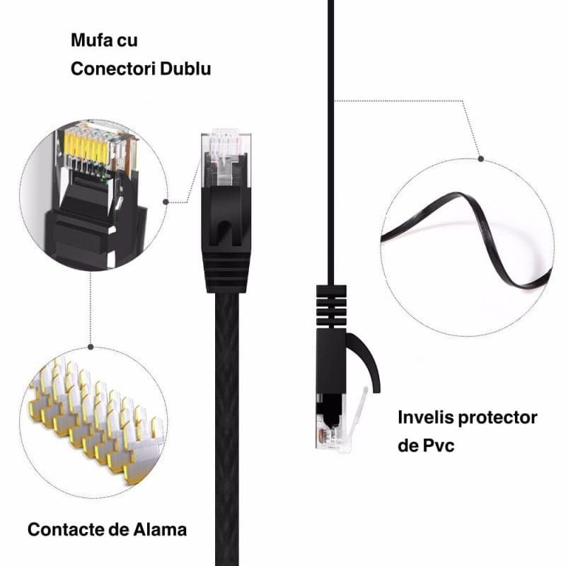 Flat UTP Gigabit CAT6 Cable 30m