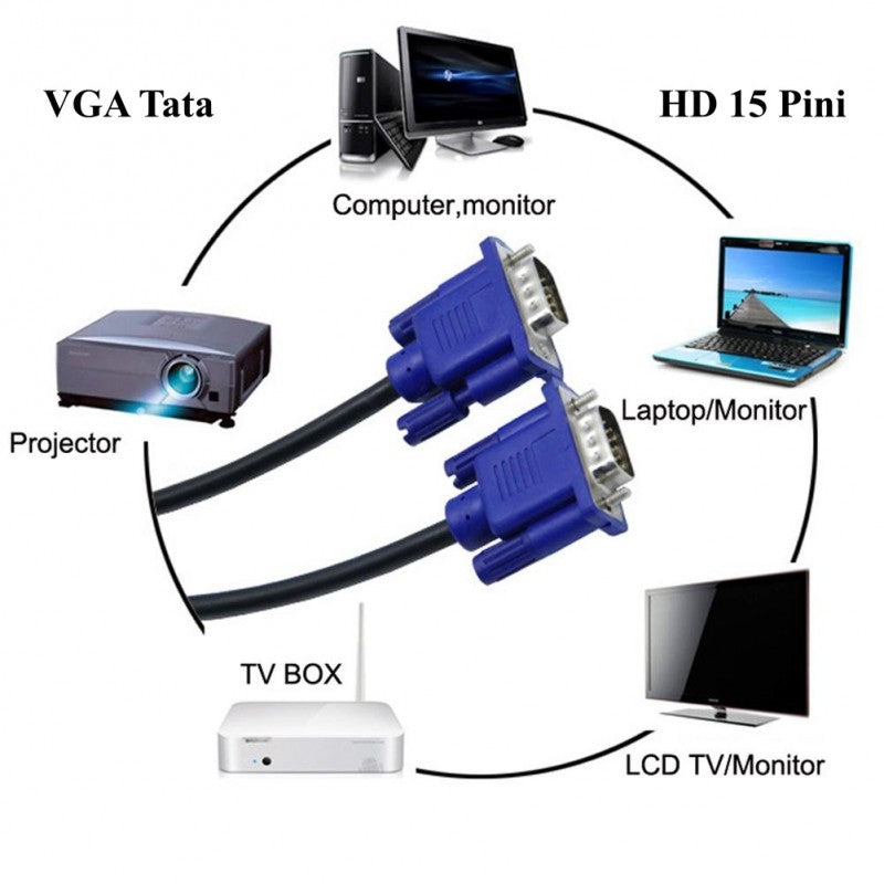 VGA Male - VGA Male Cable 15m